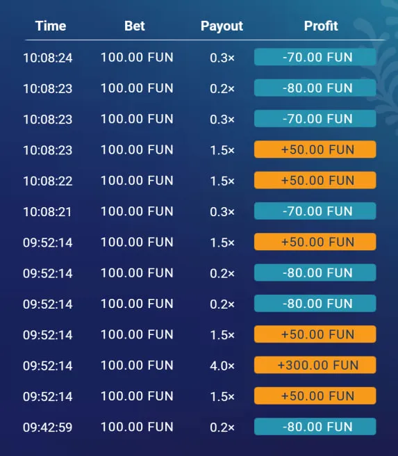 Stratégies de jeu et gestion du budget pour Plinko Stratégies de jeu et gestion du budget pour Plinko